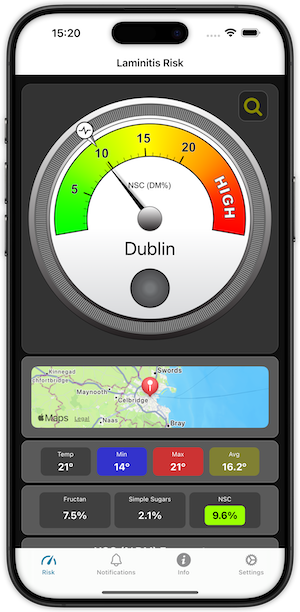 Laminitis Grazing Risk App